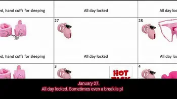 International Male Chastity Day 2021